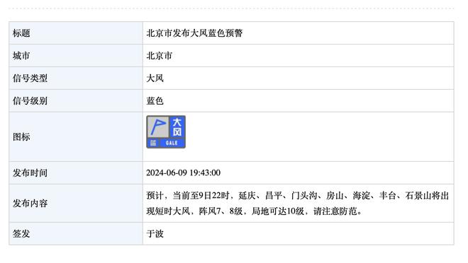 无力回天！特雷-杨24中11空砍30分5板13助